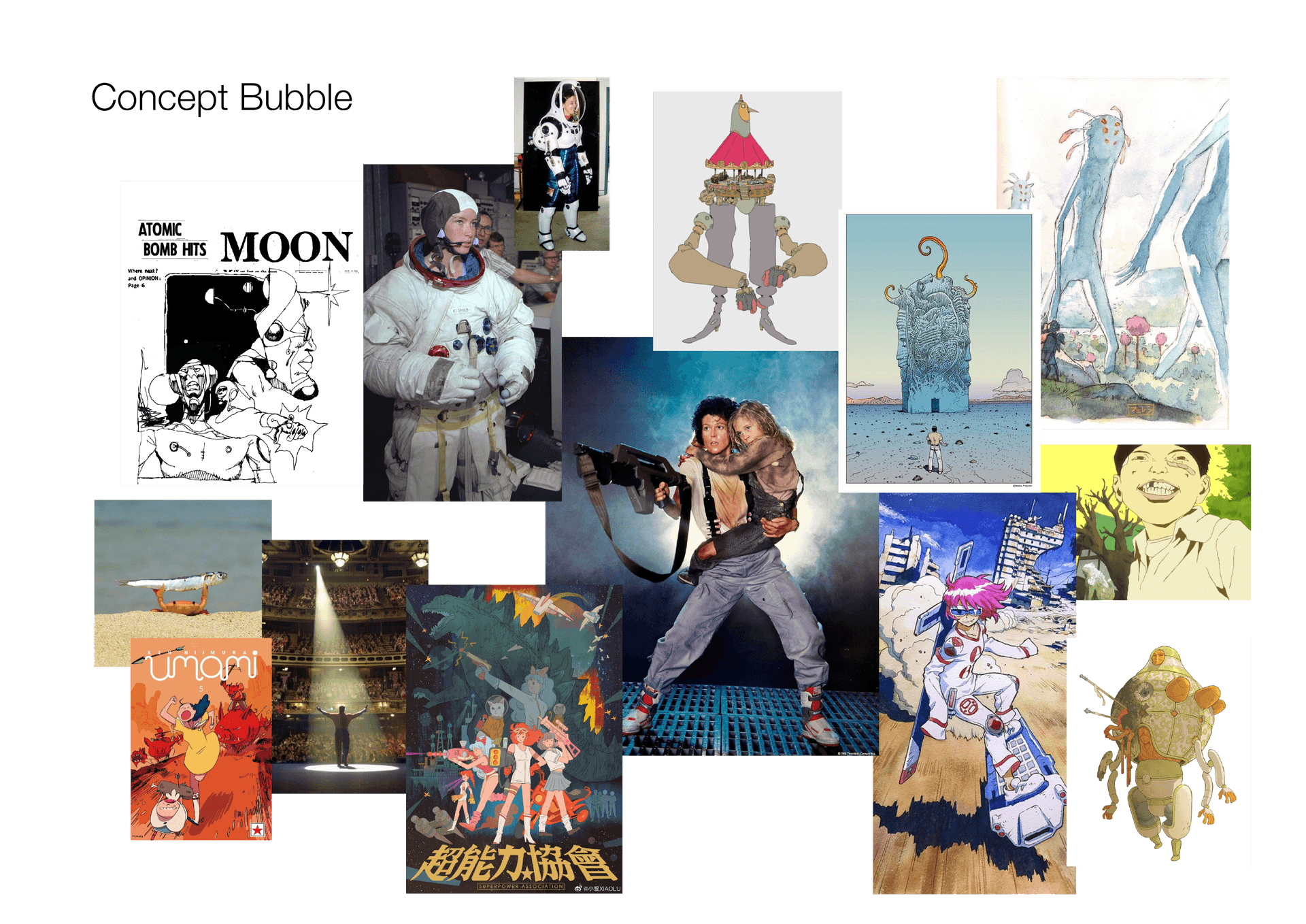 Concept bubble of the poster proposal
